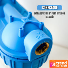 Sistem Filtrare Apă Triplu cu Carbon Activ și Bumbac — Apă Pură pentru Tine! 💧✨