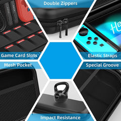 Husă de Transport pentru Nintendo Switch — Protecție Completă 🕹️🎮