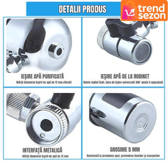 Filtru Apă pentru Robinet cu 7 Etape de Filtrare — Apa Pură Direct de la Robinet 🚰✨