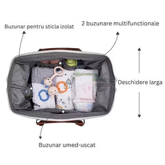 Geantă pentru Mame cu 2 Gentuțe Incluse — Perfectă pentru Maternitate 👜✨
