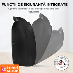 Aerotermă Electrică Portabilă 1500W cu Ceramica PTC — Căldură Instantanee pentru Camere de Până la 15 mp 🔥🌟