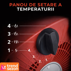 Aeroterma Electrică 3kW cu Termostat — Căldură Rapidă pentru Orice Spațiu 🔥🏠