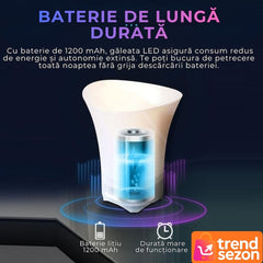 Frapieră Inteligentă cu Boxă Bluetooth & LED-uri RGB — Distracție Garantată! 🍹🎶