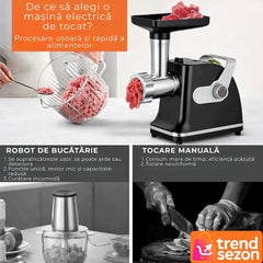 Mașină Electrică de Toacă Carne cu Motor Puternic 800W — Rapidă și Eficientă! 🍖⚡️
