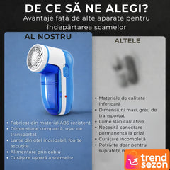 Aparat Portabil pentru Îndepărtarea Scamelor — Curățare Rapidă și Eficientă ✨💖