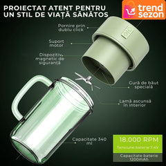 Storcător de Citrice Portabil cu Acumulator — Sucuri Proaspete Oriunde 🍊✨