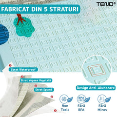 Covor de Joacă Pliabil cu Design Munti și Pădure — Distracție și Siguranță pentru Copii 🌟🧸