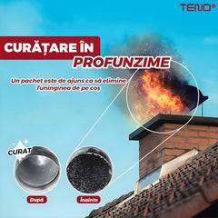 Set Curățare Funingine pentru Sobe 2x90g — Eficiență Rapidă 🔥✨